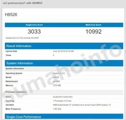 SONY New H8526 device details