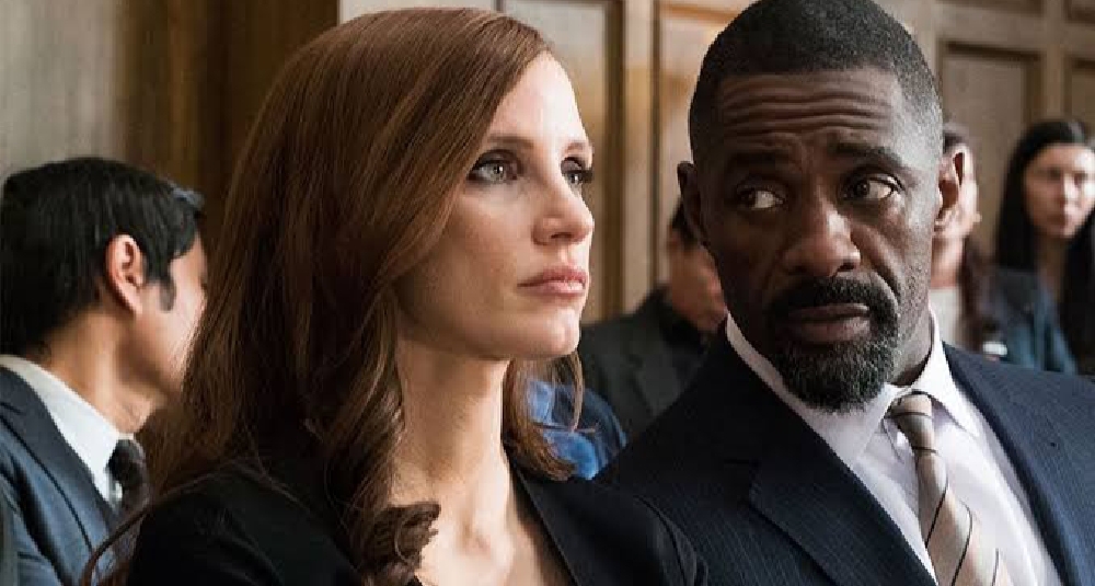 Molly's Game Filming Locations